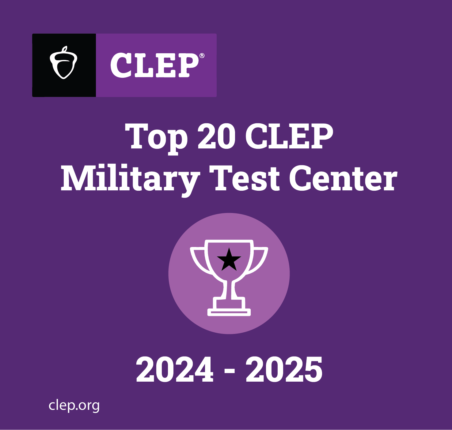 CLEP Top 20 Military Test Center 2024-25